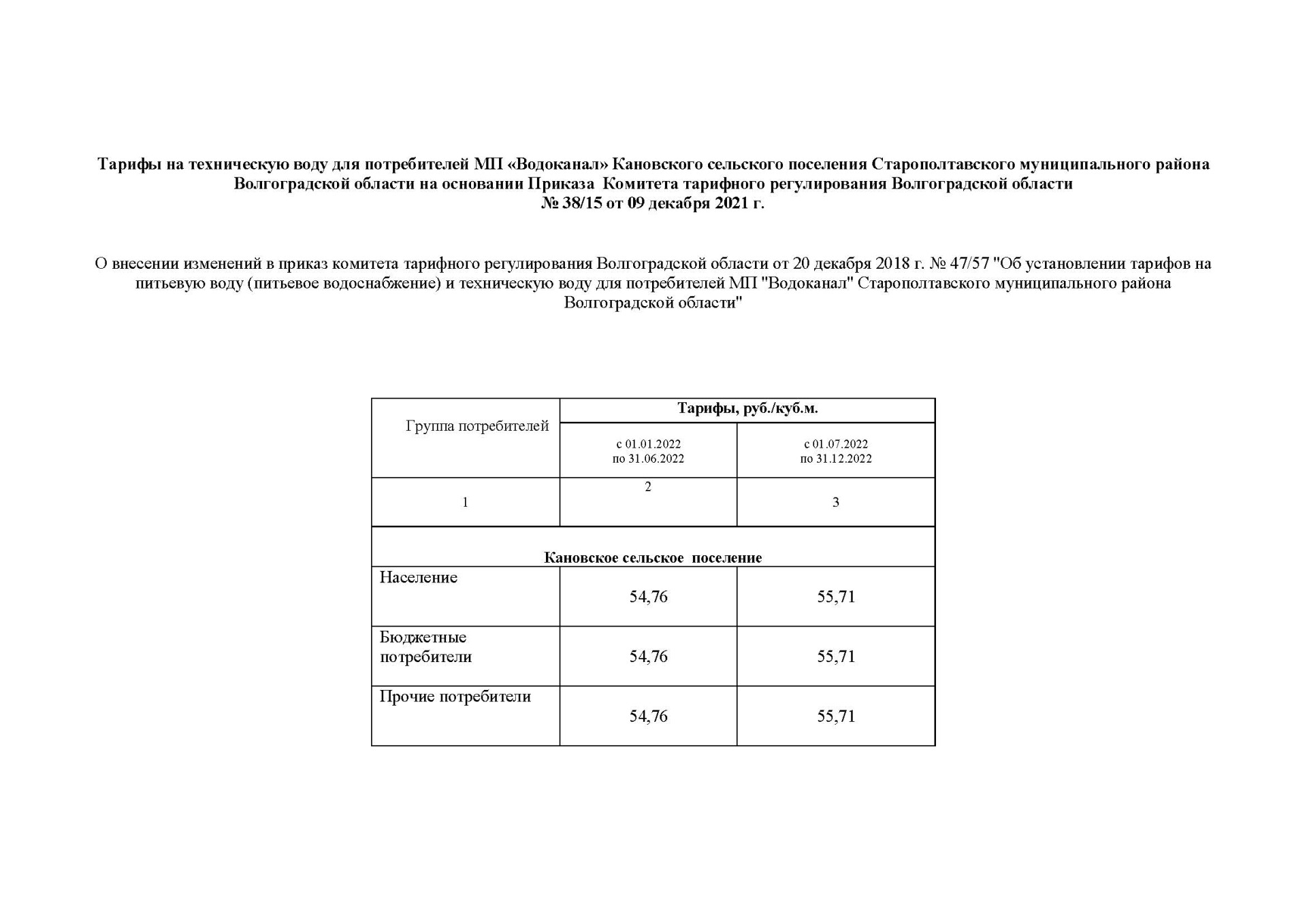 Тарифы Кановское сп на техническую воду в 2022 году