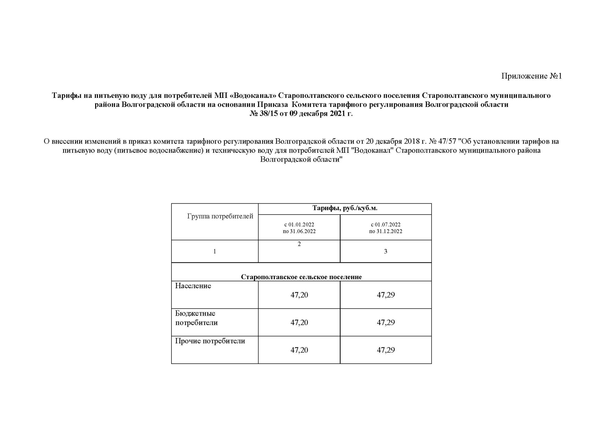 Тарифы Старая Полтавка на питьевую воду в 2022 году