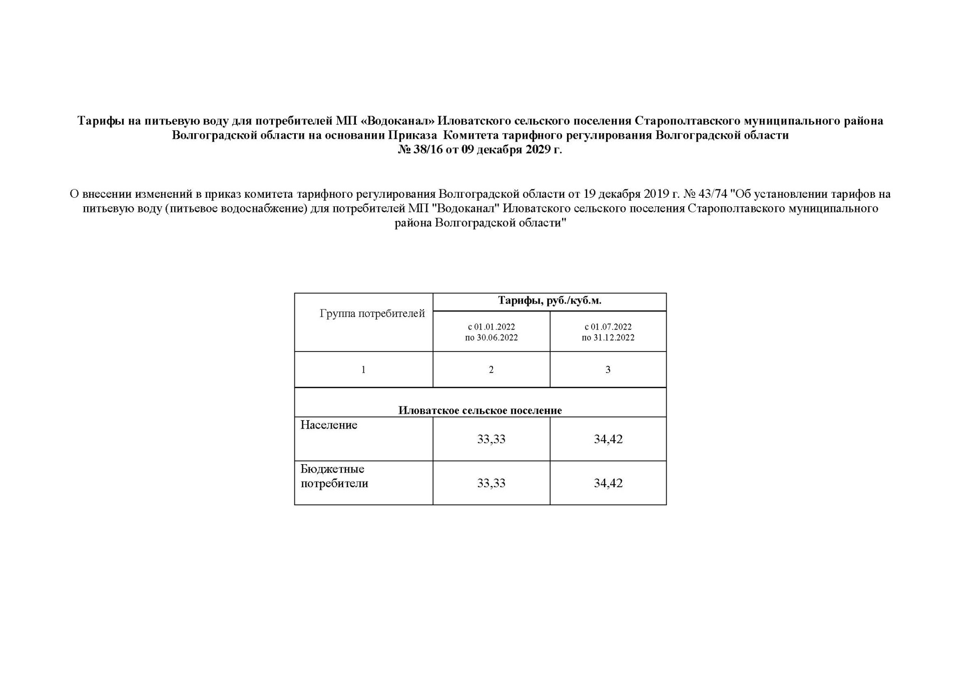 Тарифы Иловатка на питьевую воду в 2022 году